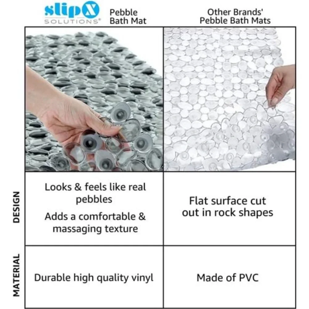 SlipX Solutions Extra Long Deep Foot Massager Bath Tub & Shower Mat 38x17